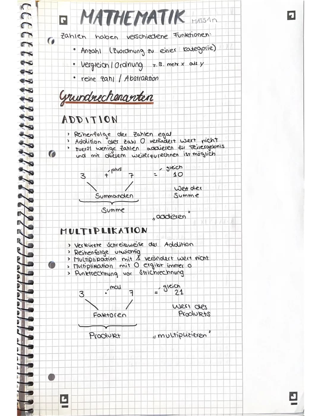 Mathematik Basics 