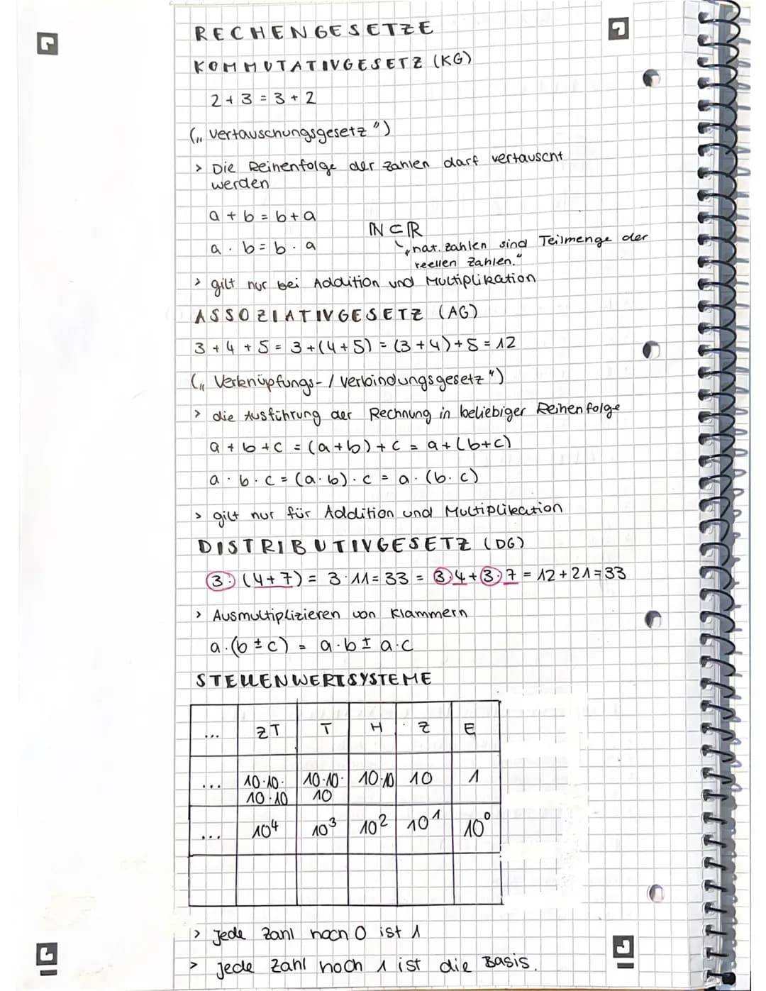 CCC
GMATHEMATIK
Zahlen
verschiedene Funktionen:
• Anzahl (Zuordnung zu einer Kategorie)
Vergleich I Ordnung z. B. mehr x ous y
• reine zahl 