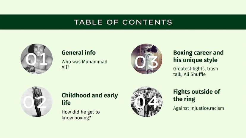 
<h2 id="childhoodandearlylife">Childhood and Early Life</h2>
<p>Muhammad Ali, born in 1942 in Louisville, Kentucky, grew up in a poor house