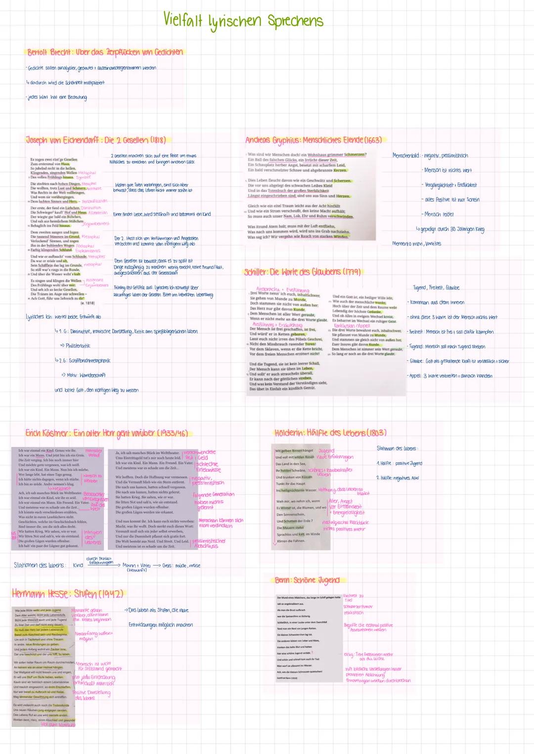 deutsch Abitur 2022 mündlich 