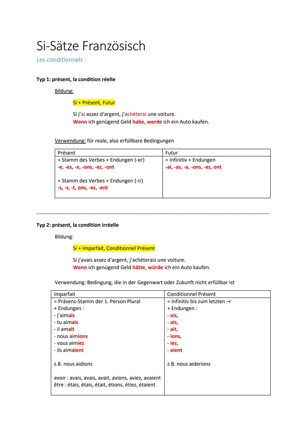 Si-Sätze Französisch
Les conditionnels :
Typ 1: présent, la condition réelle
Bildung:
Si + Présent, Futur
Si j'ai assez d'argent, j'achètera