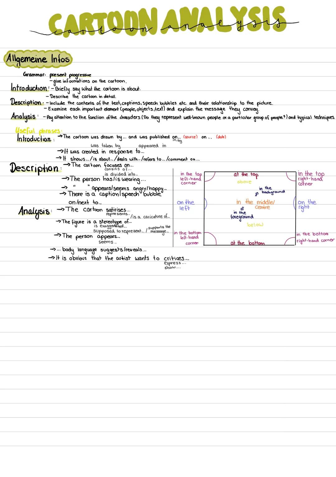 # CARTOON ANALYSIS

## Allgemeine Infos
Grammar present progressive
-give informations on the cartoon.
Introduction:-Briefly say what the ca