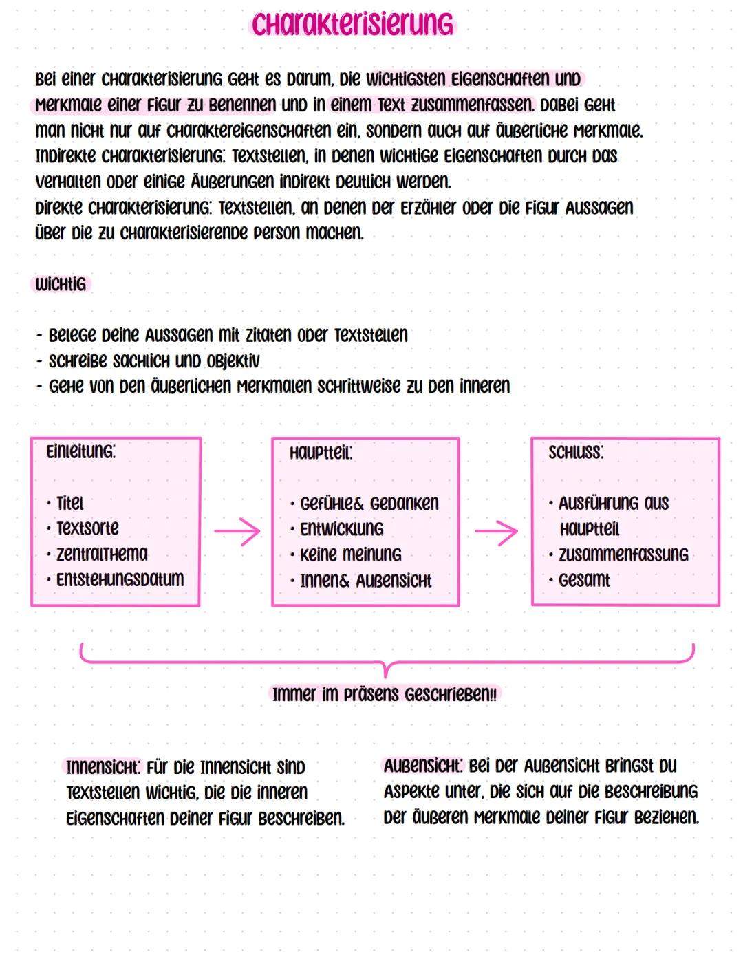 Charakterisierung
Bei einer Charakterisierung Geht es darum, Die wichtigsten Eigenschaften und
Merkmale einer Figur zu Benennen und in einem