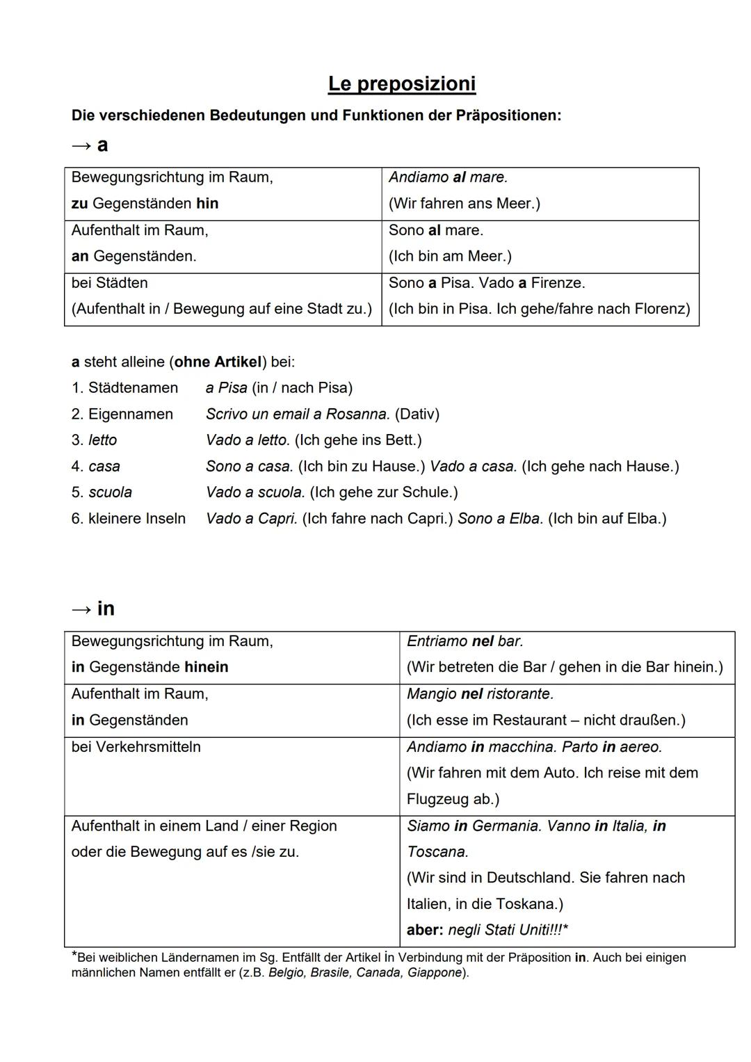 # Le preposizioni
Die verschiedenen Bedeutungen und Funktionen der Präpositionen:

→ a

|                                                   