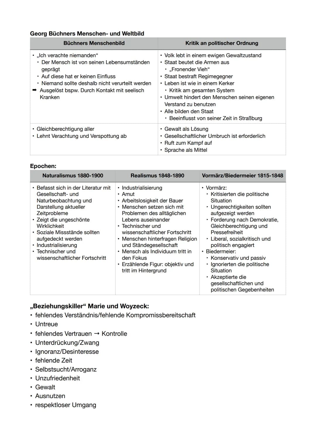 Georg Büchners Menschen- und Weltbild
Büchners Menschenbild
,,Ich verachte niemanden"
▸ Der Mensch ist von seinen Lebensumständen
geprägt
► 