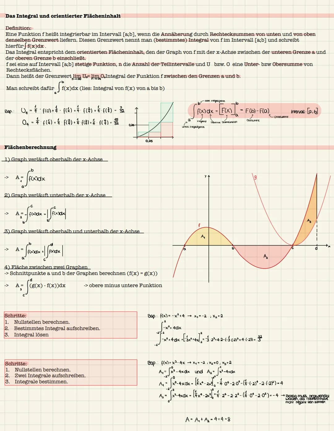 Das Integral und orientierter Flächeninhalt
Definition:
Eine Funktion f heißt integrierbar im Intervall [a;b], wenn die Annäherung durch Rec