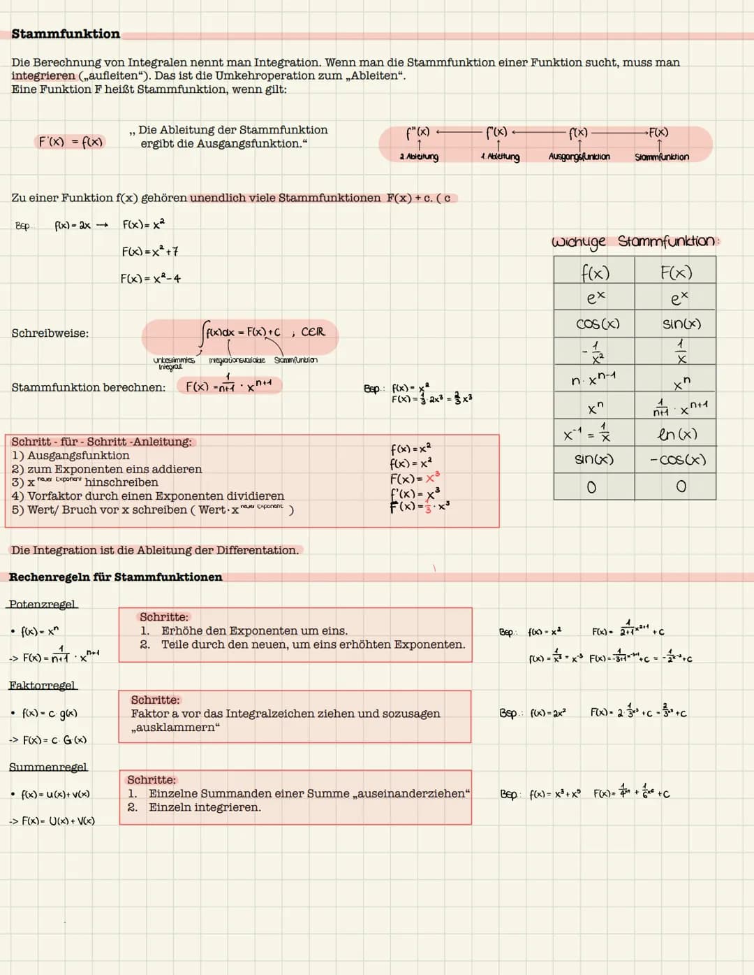 Das Integral und orientierter Flächeninhalt
Definition:
Eine Funktion f heißt integrierbar im Intervall [a;b], wenn die Annäherung durch Rec