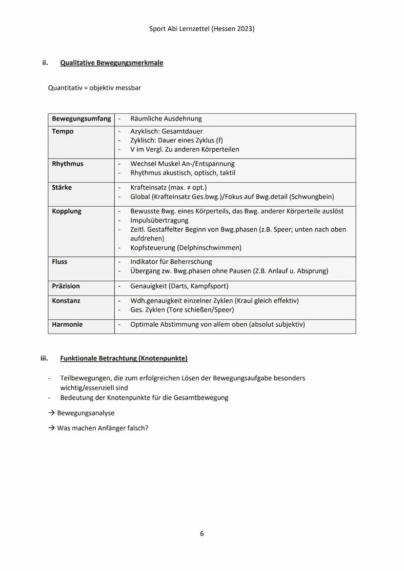i. Strukturmodell Kondition
Kraftfähigkeiten:
Maximal-, Schnell-,
Reaktivkraft,
Kraftausdauer
Belastungsintensität
Belastungsdauer
Belastung