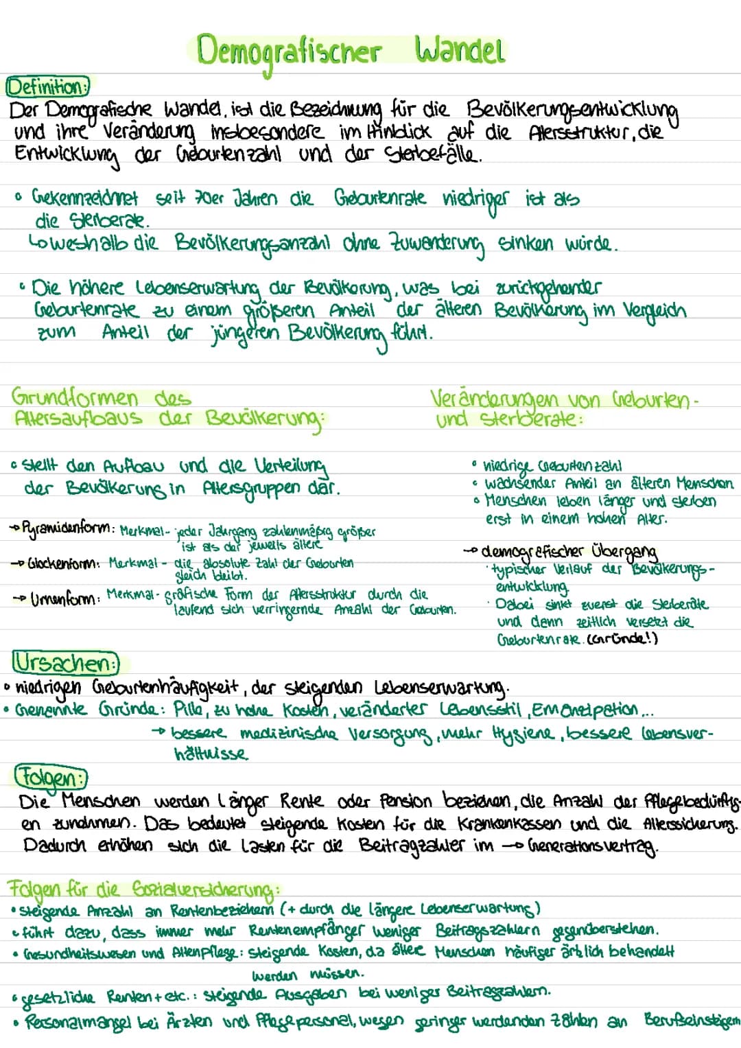 Demografischer Wandel
