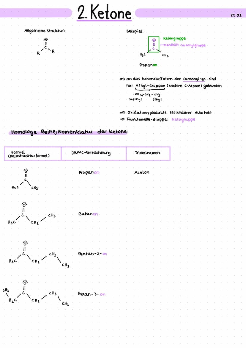 4) Aldehyde (Alkanale).
M3 C-C
Ethanal
Ethanal
1.1 Homologereine:
Butanal
11
Methanal H-C
(Formaldehyd)
.81
exanal
Pentanal
H
HOH
Aldehydrox