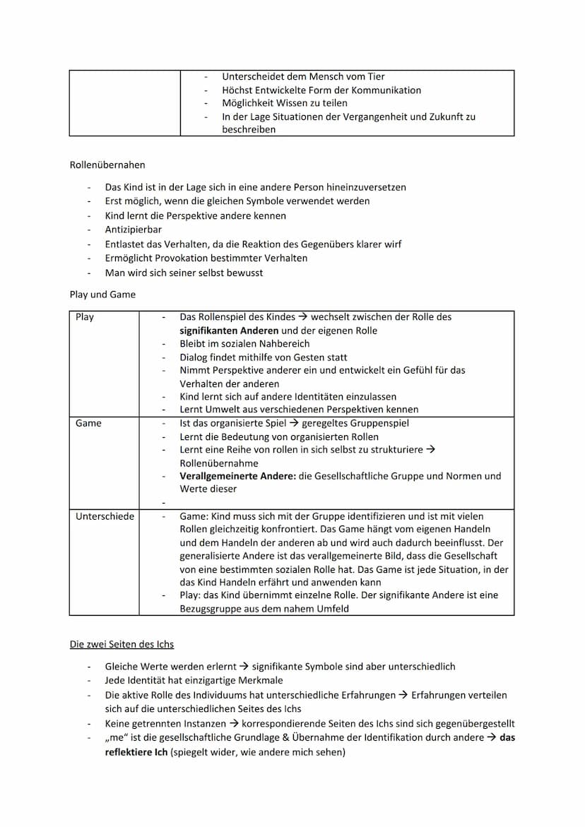 Geroge Herbert Meat- Symbolischer Interaktionismus
Definitionen:
Soziale Rolle
Soziale Position (Status)
Bezugsgruppe
Rollen- Erwartung
Muss