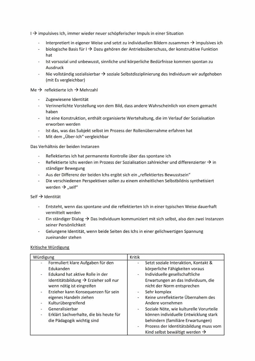 Geroge Herbert Meat- Symbolischer Interaktionismus
Definitionen:
Soziale Rolle
Soziale Position (Status)
Bezugsgruppe
Rollen- Erwartung
Muss