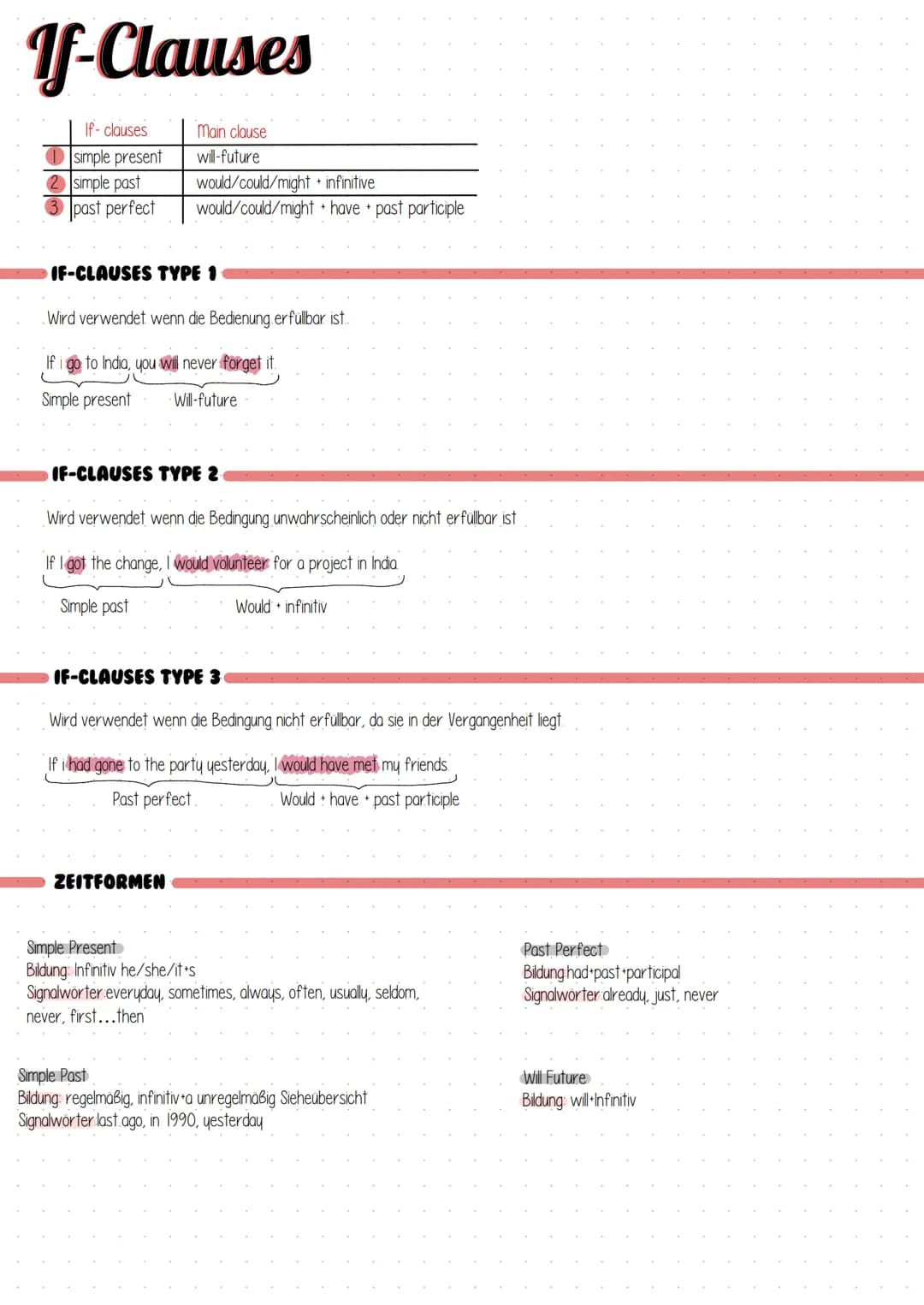 If-Clauses
If- clauses
simple present
2 simple past
3 past perfect
Main clause
will-future
would/could/might + infinitive
would/could/might 
