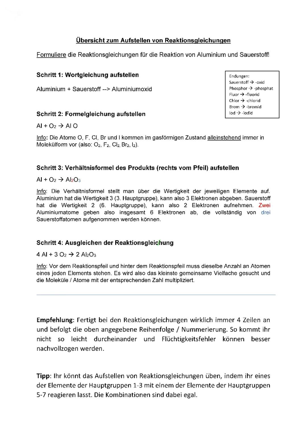 Übersicht zur Aufstellung von reaktionsgleichungen 