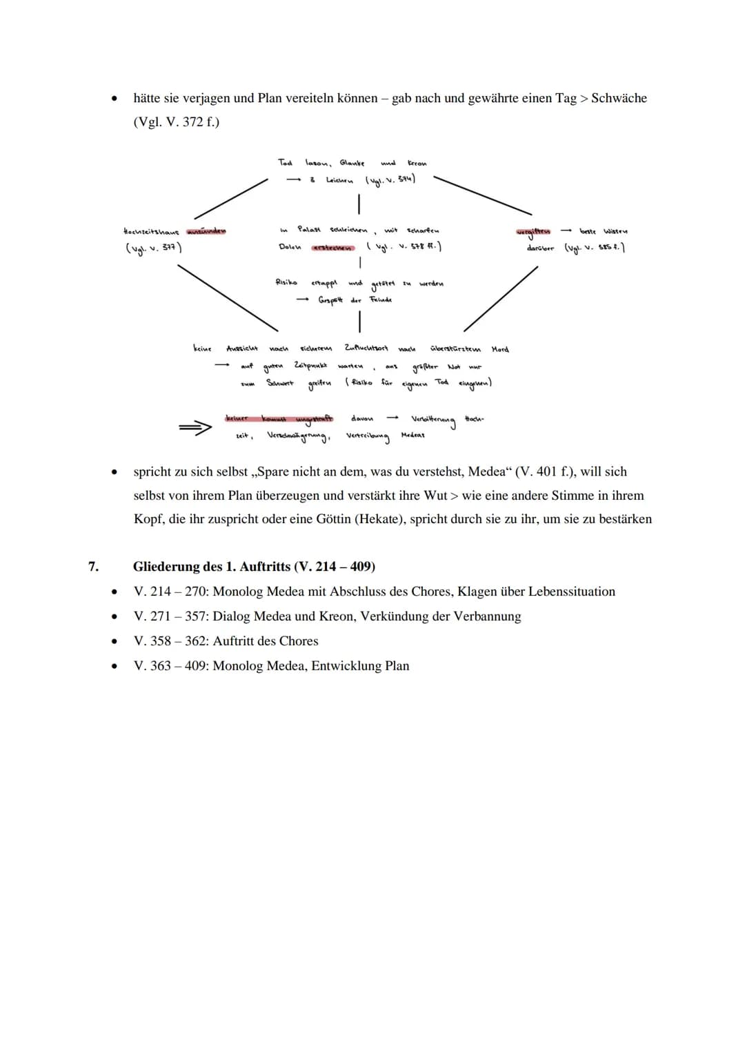 Medea - Euripides
1.
●
2.
●
●
●
●
Seite 8-11 (V. 49-95)
Medea und ihre Söhne sollen auf Geheiß von König Kreon aus Korinth vertrieben werden
