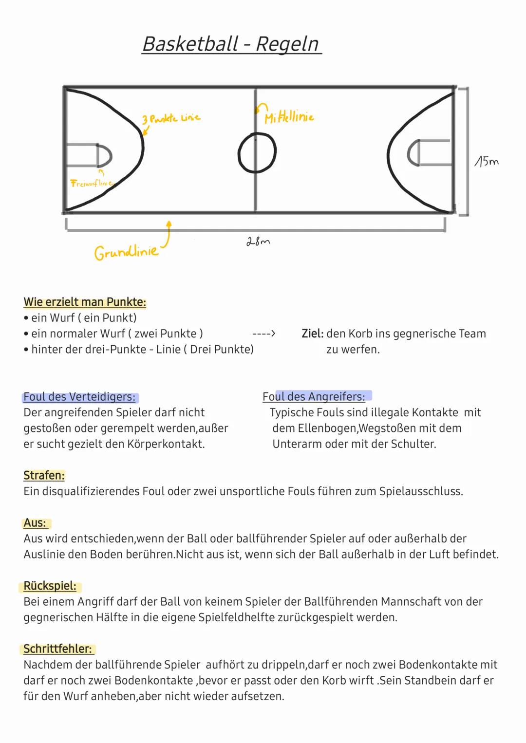 Freiwurflinie
Basketball - Regeln
3 Punkte Linie
Grundlinie
Wie erzielt man Punkte:
• ein Wurf (ein Punkt)
• ein normaler Wurf (zwei Punkte)