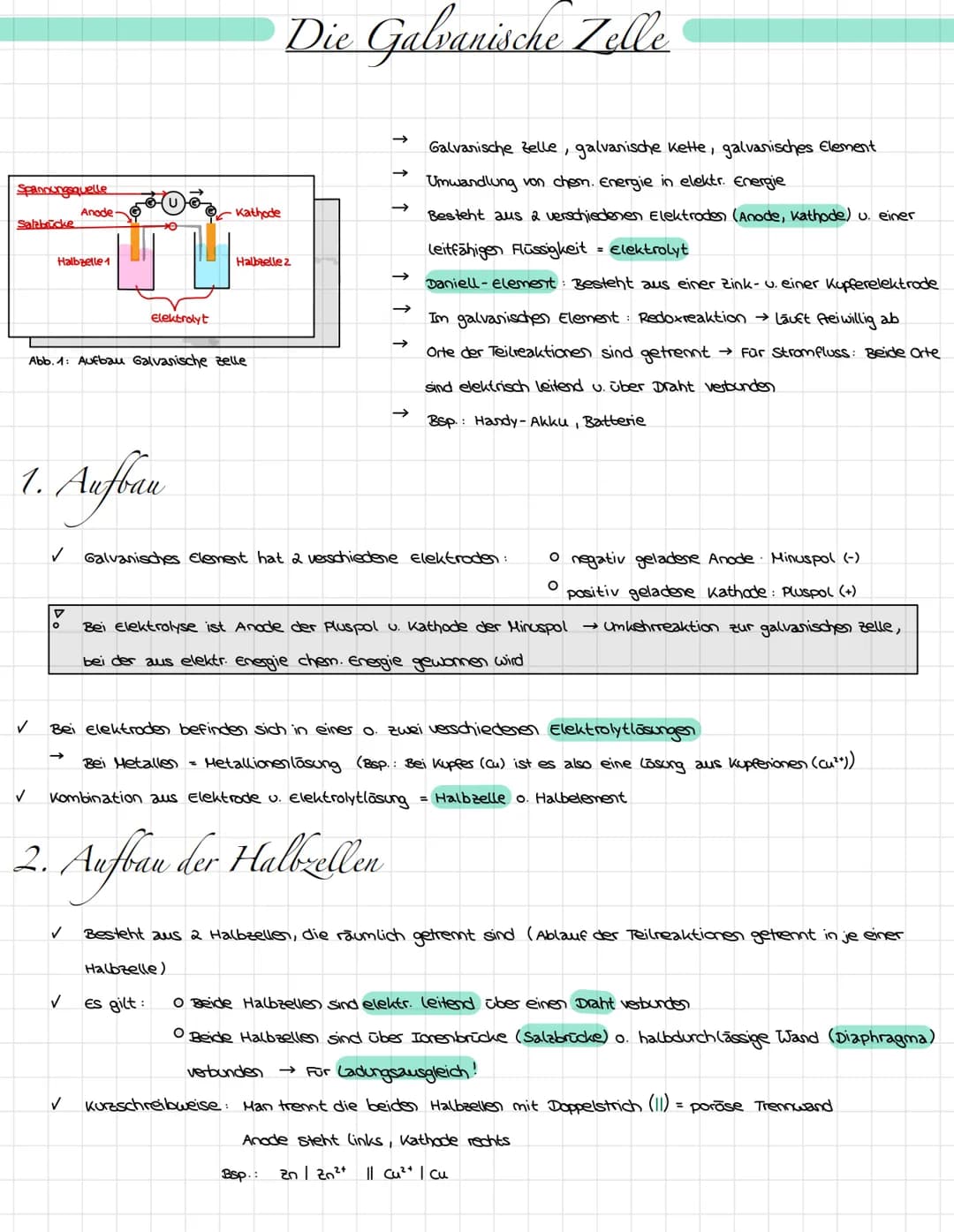 Spannungsquelle
Salzbrücke
1.
✓
✓
2.
Halbzelle 1
Abb. 1: Aufbau Galvanische zelle
✓
Anode
Aufbau
V
O
✓
er kathode
Elektrolyt
✓
Die Galvanisc