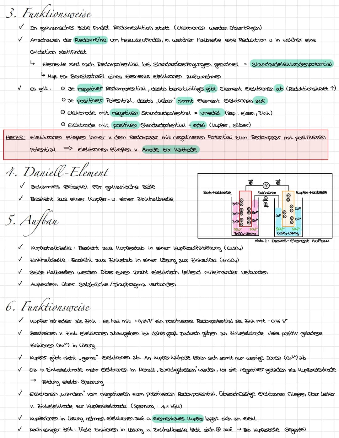 Spannungsquelle
Salzbrücke
1.
✓
✓
2.
Halbzelle 1
Abb. 1: Aufbau Galvanische zelle
✓
Anode
Aufbau
V
O
✓
er kathode
Elektrolyt
✓
Die Galvanisc
