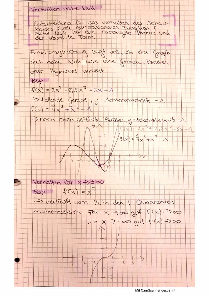 Einstieg
f(x) = x² + 3x = 1 -> Ganerationale Funktion 2. grades
|g(x) = x² + 3x³ - 1 -> Ganzrationale Funktion 3. Grades
2
-
Ganzrationale F