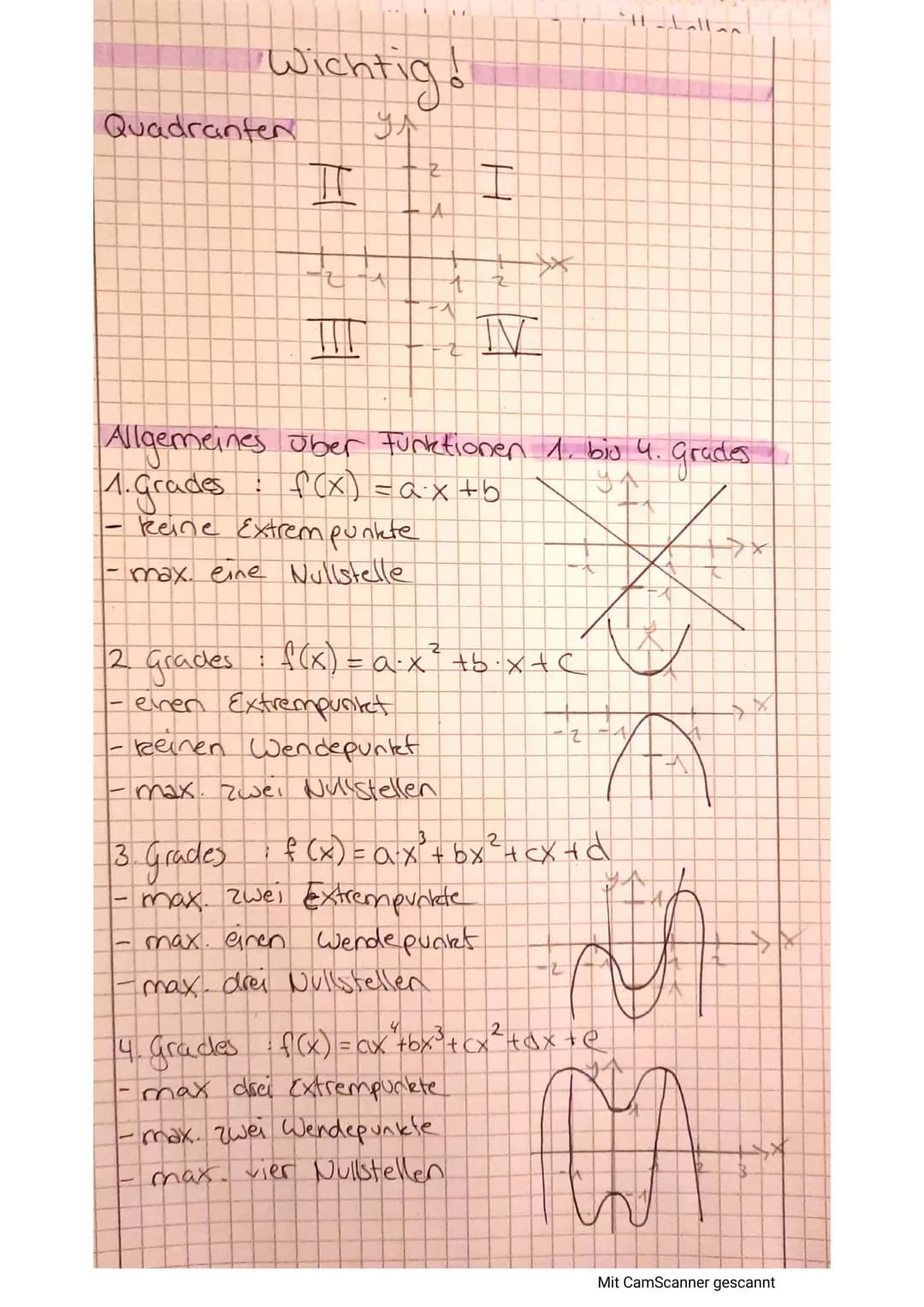 Einstieg
f(x) = x² + 3x = 1 -> Ganerationale Funktion 2. grades
|g(x) = x² + 3x³ - 1 -> Ganzrationale Funktion 3. Grades
2
-
Ganzrationale F