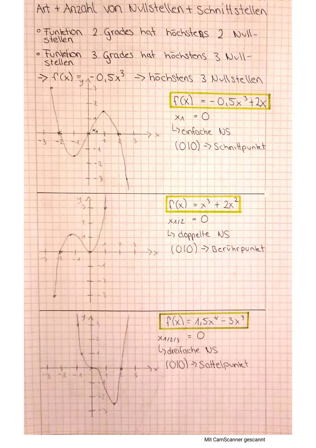 Einstieg
f(x) = x² + 3x = 1 -> Ganerationale Funktion 2. grades
|g(x) = x² + 3x³ - 1 -> Ganzrationale Funktion 3. Grades
2
-
Ganzrationale F