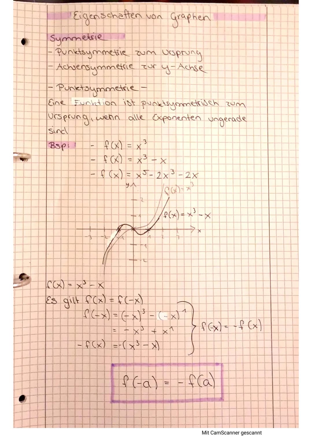 Einstieg
f(x) = x² + 3x = 1 -> Ganerationale Funktion 2. grades
|g(x) = x² + 3x³ - 1 -> Ganzrationale Funktion 3. Grades
2
-
Ganzrationale F