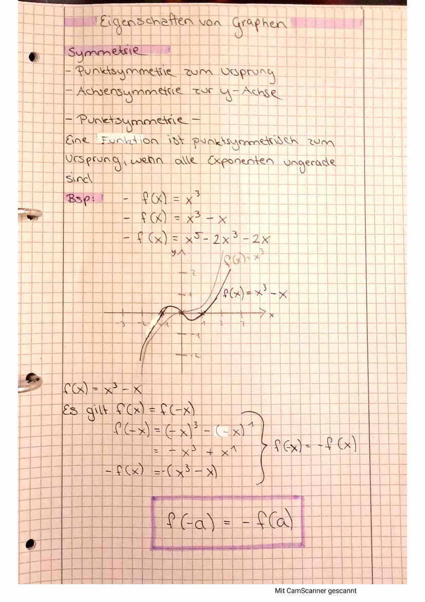 Einstieg
f(x) = x² + 3x = 1 -> Ganerationale Funktion 2. grades
|g(x) = x² + 3x³ - 1 -> Ganzrationale Funktion 3. Grades
2
-
Ganzrationale F