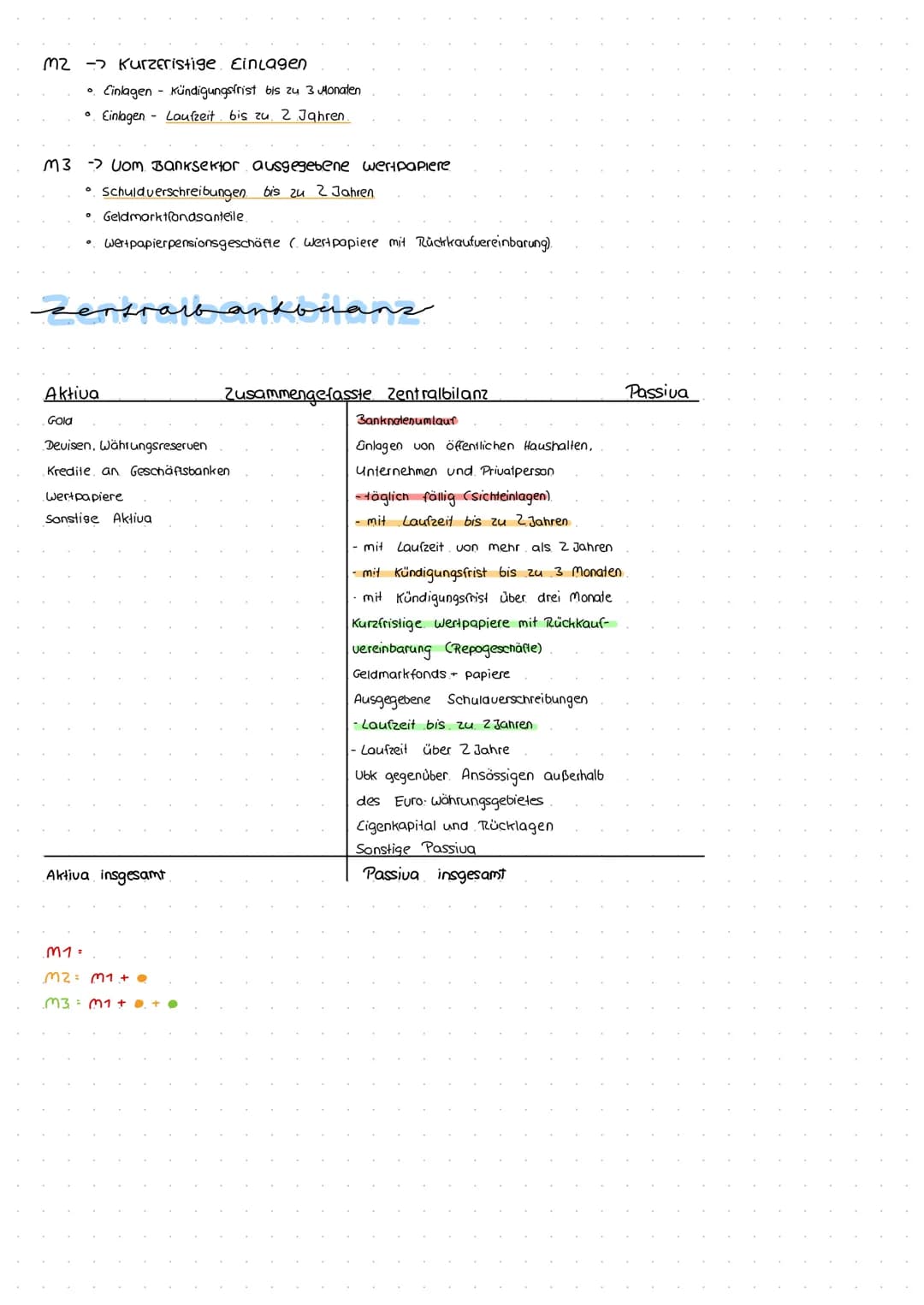 eszē vna eurosem
E2B und Nationale Zentralbanken
aller Euro Länder (19)
b
EZB und Nationale Zentralbanken
aller EU-Länder (27)
Organe:
> Dir
