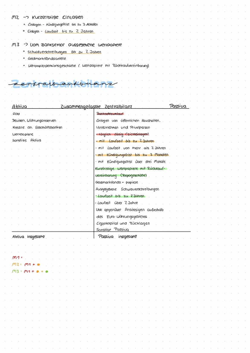 eszē vna eurosem
E2B und Nationale Zentralbanken
aller Euro Länder (19)
b
EZB und Nationale Zentralbanken
aller EU-Länder (27)
Organe:
> Dir