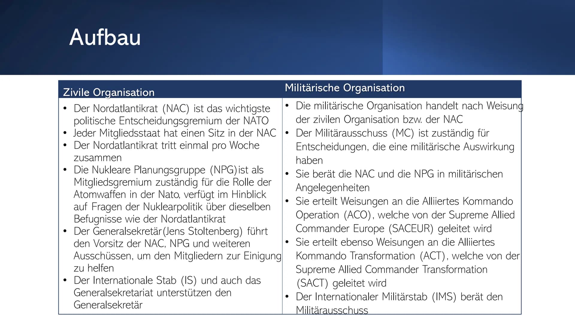ΝΑΤΟ
North Atlantic Treaty Organization - Nordatlantische Vertragsorganisation
Ruveyda Güler Bilir
13/1 ●
Entstehung und Gründung
Aufbau
Mit