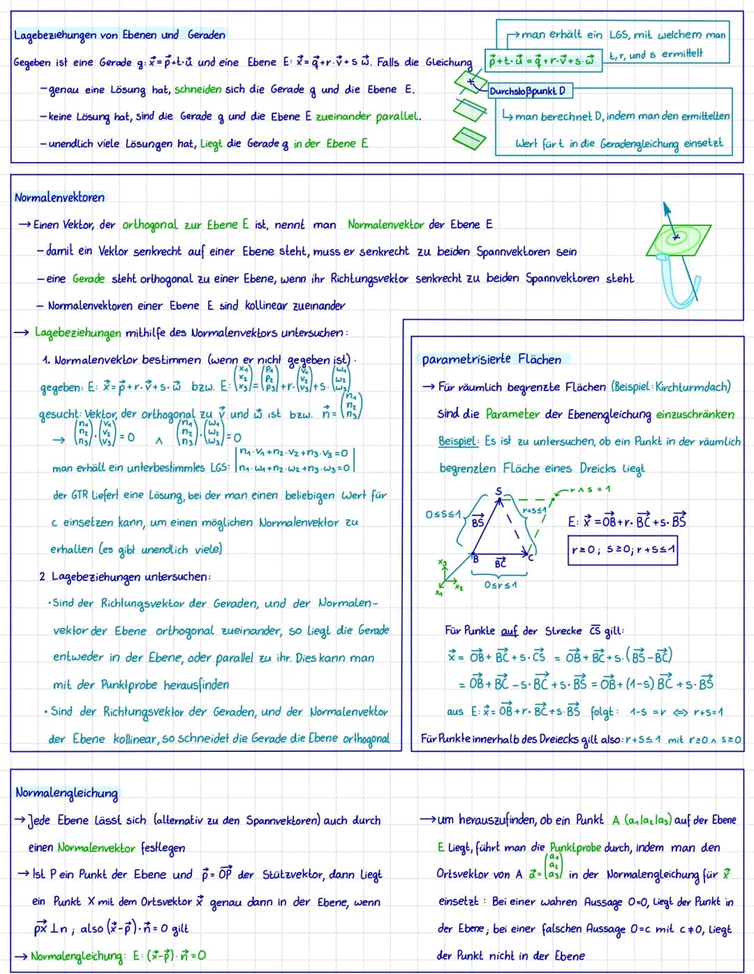 Matheklausur
Themen:
-Matrixform
-Ebenengleichung in Parameterform
•Lagebeziehungen von Ebenen und Geraden
• Normalenvektoren
parametrisiert