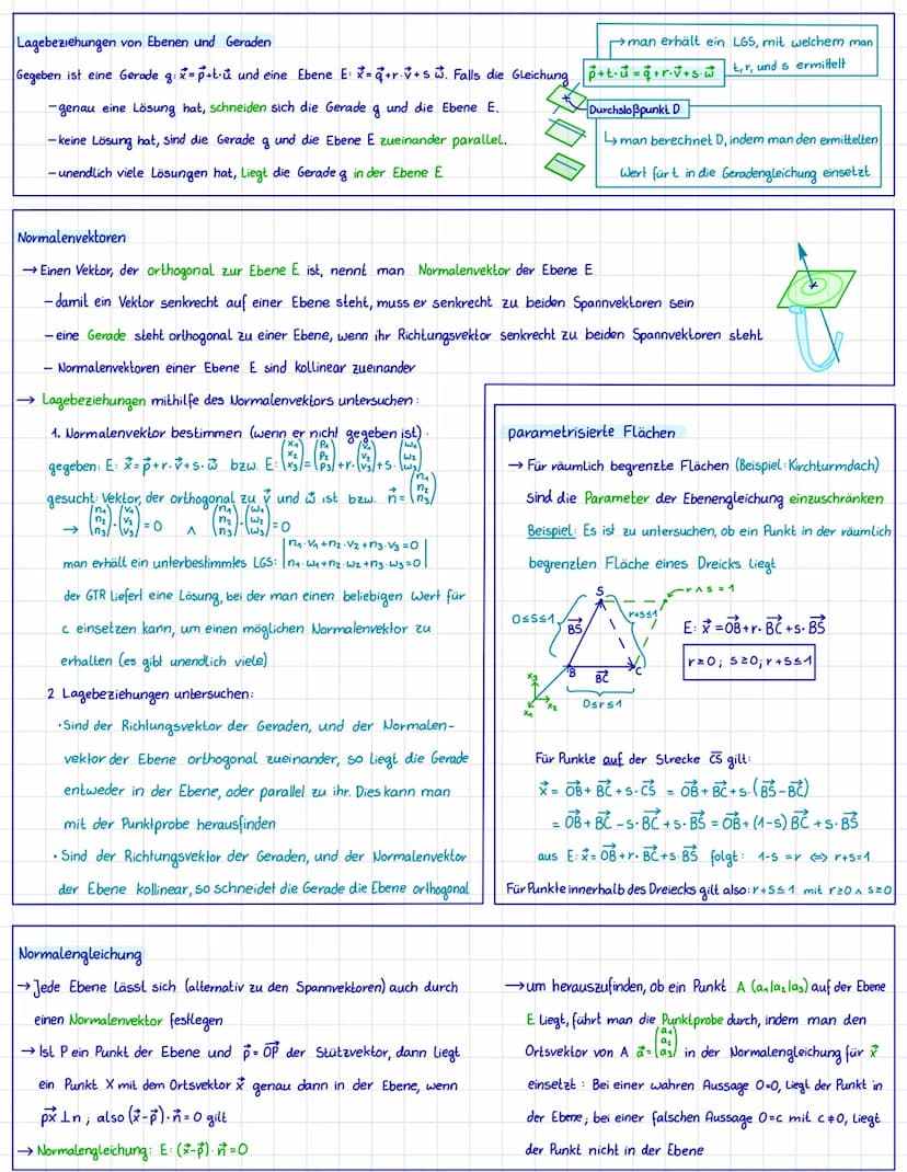Matheklausur
Themen:
-Matrixform
-Ebenengleichung in Parameterform
•Lagebeziehungen von Ebenen und Geraden
• Normalenvektoren
parametrisiert