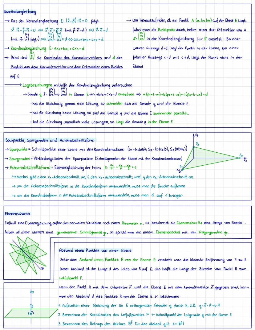 Matheklausur
Themen:
-Matrixform
-Ebenengleichung in Parameterform
•Lagebeziehungen von Ebenen und Geraden
• Normalenvektoren
parametrisiert