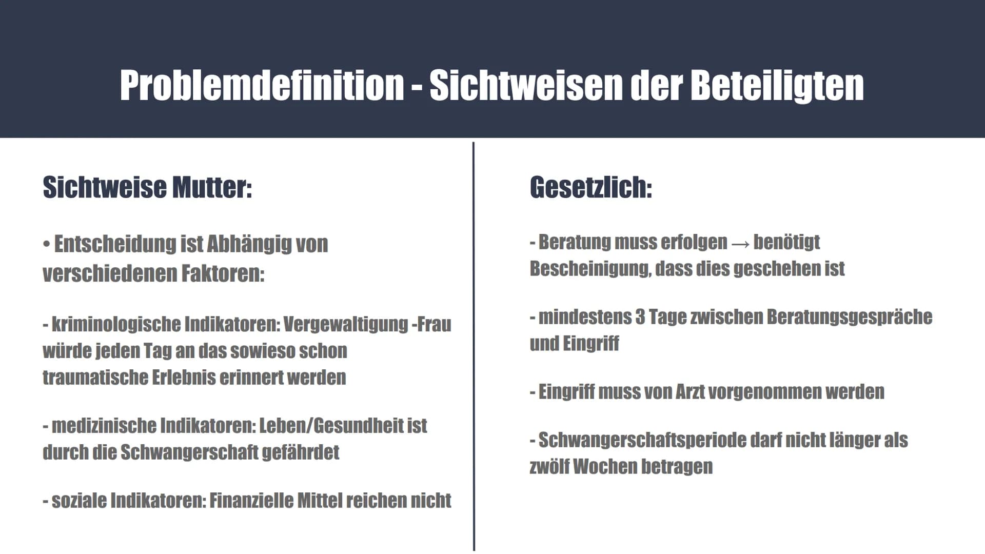 Ethische Urteilsbildung
BODY
MY CHOICE
Religion GK: Minnert
Lena Hauptmann Gliederung:
Problemdefinition
Situationsanalyse
• Verhaltensalter