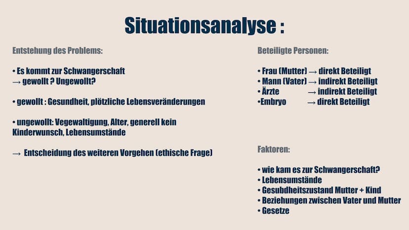 Ethische Urteilsbildung
BODY
MY CHOICE
Religion GK: Minnert
Lena Hauptmann Gliederung:
Problemdefinition
Situationsanalyse
• Verhaltensalter