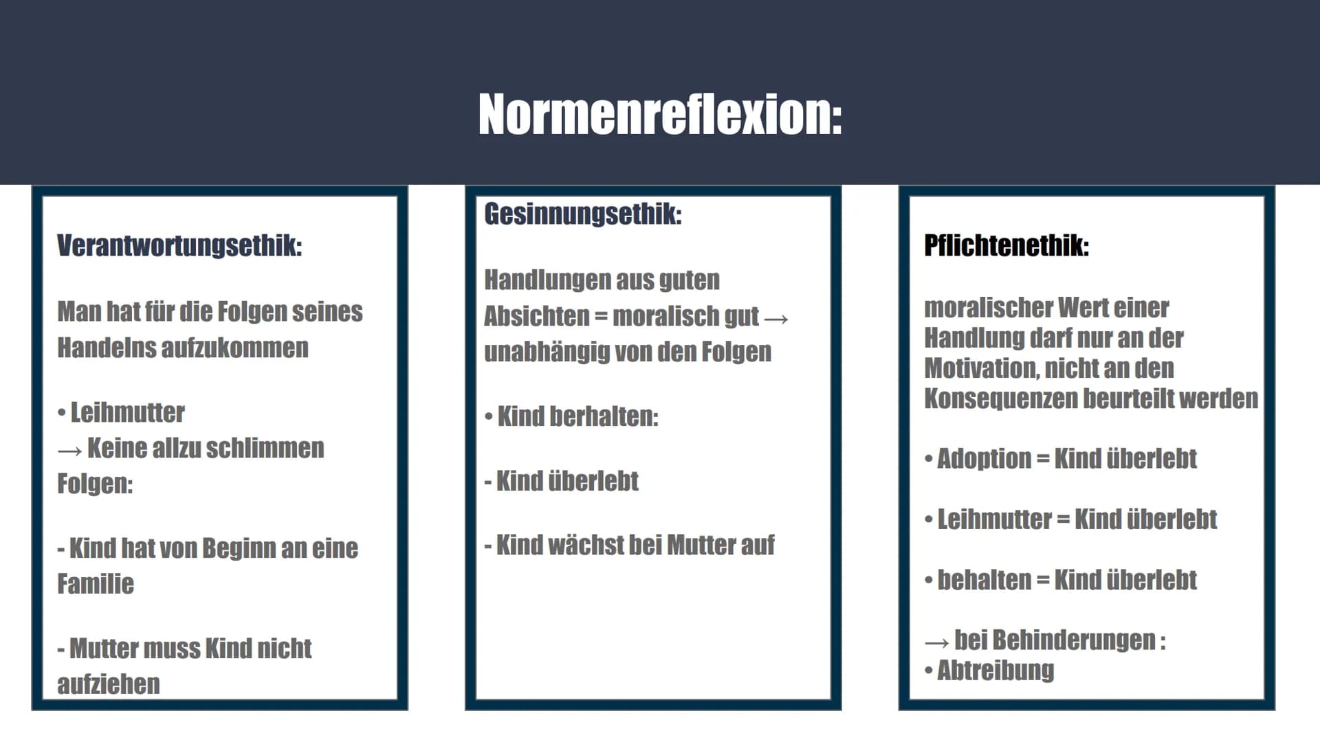 Ethische Urteilsbildung
BODY
MY CHOICE
Religion GK: Minnert
Lena Hauptmann Gliederung:
Problemdefinition
Situationsanalyse
• Verhaltensalter