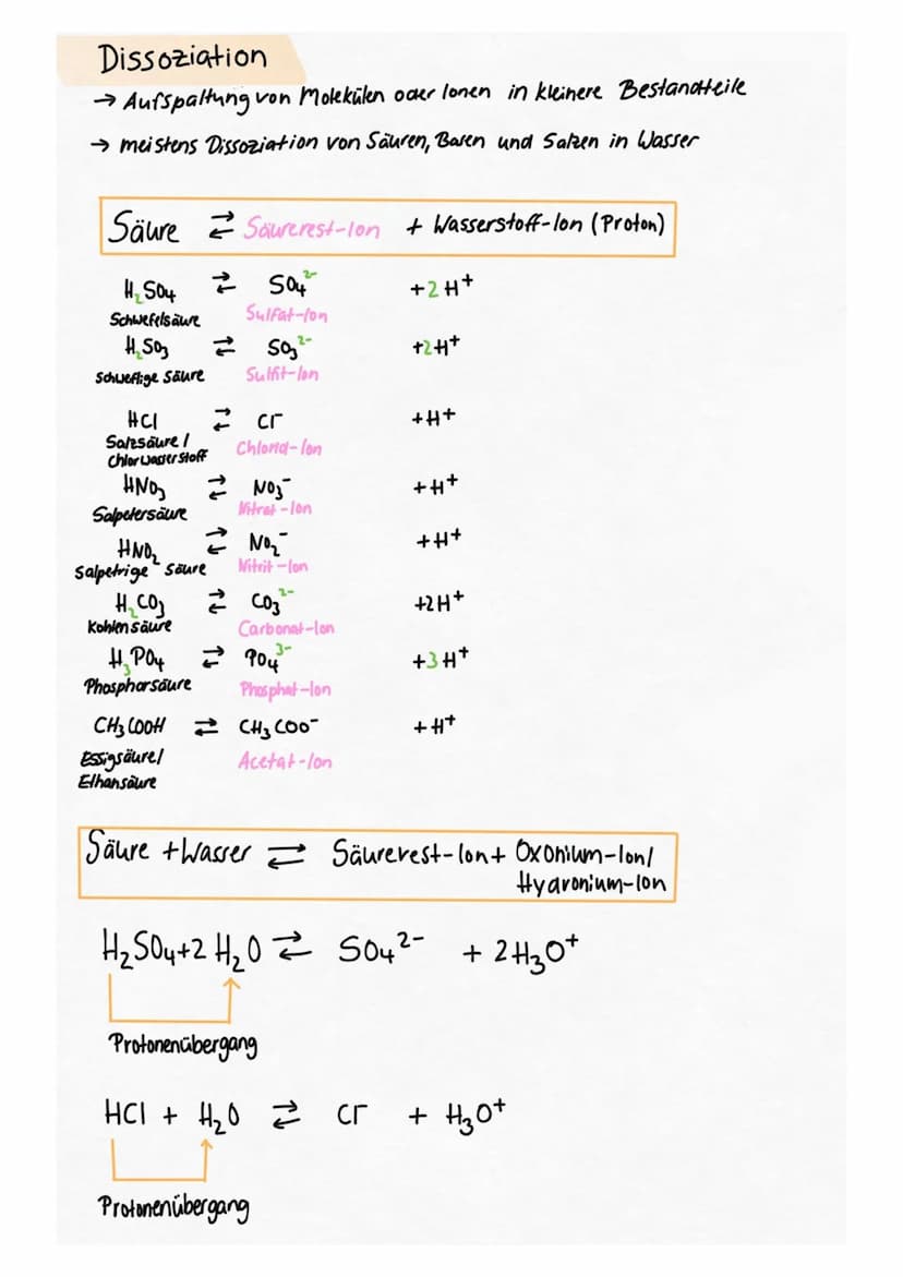 Läuren
nach Brönstedt sind Säuren Teilchen, die als Protonen donator
fungieren, also Protonen abgeben
Eigenschaften von Säuren
D
es gibt sta