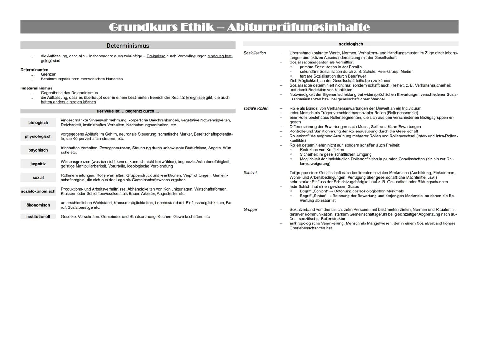 (1) Freiheit.
Typologie der Freiheitsbegriffe.
Determinismus.
Platons Höhlengleichnis..
Libet-Experiment.
Kant vs. Schopenhauer.
Existenzial