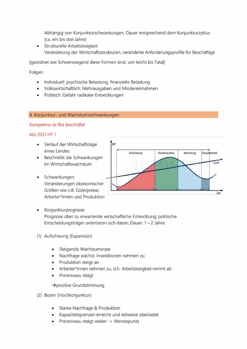 2. Thema „Wirtschaft" (Inhaltsfeld 4)
Sieben Kompetenzen:
1. Legitimation staatlichen Handelns im Bereich der Wirtschaftspolitik
2. Zielgröß