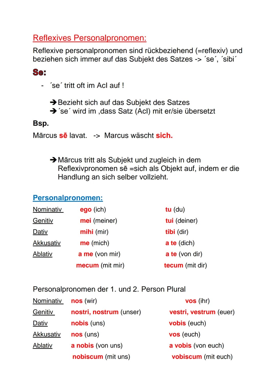 Gespenster-Futur:
a-Konjugation:
lauda-b-o
lauda-bi-s
lauda-bi-t
lauda-bi-mus
lauda-bi-tis
lauda-bu-nt
Kameeel-Futur:
Kons. Konjugation:
ohn