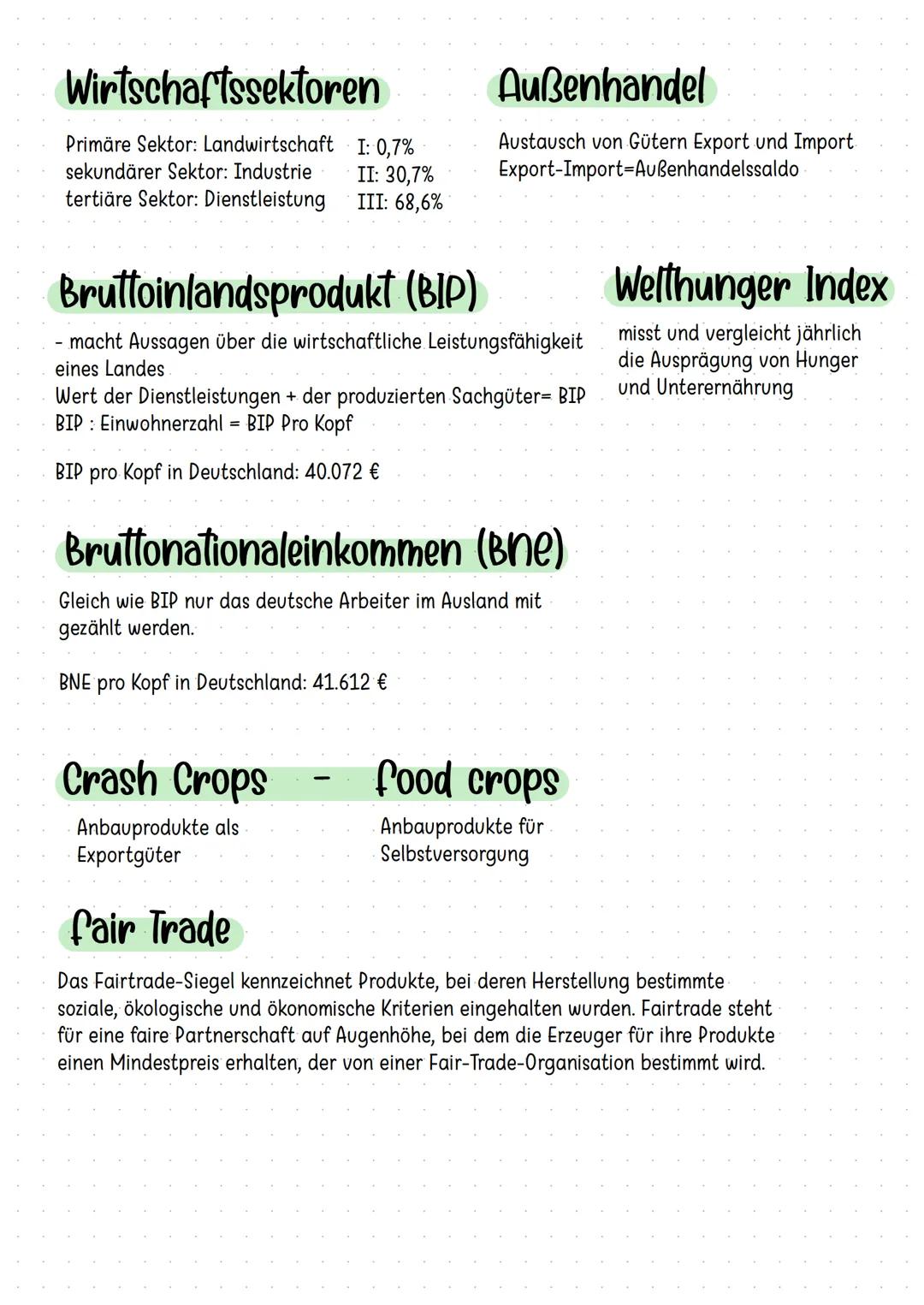 Shifting cultivation
= Wanderfeldbau
ökonomisch
ökologisch sozial
Vorteile
Nachteile
- dient lediglich der Eigenversorgung (kein
Verkauf der