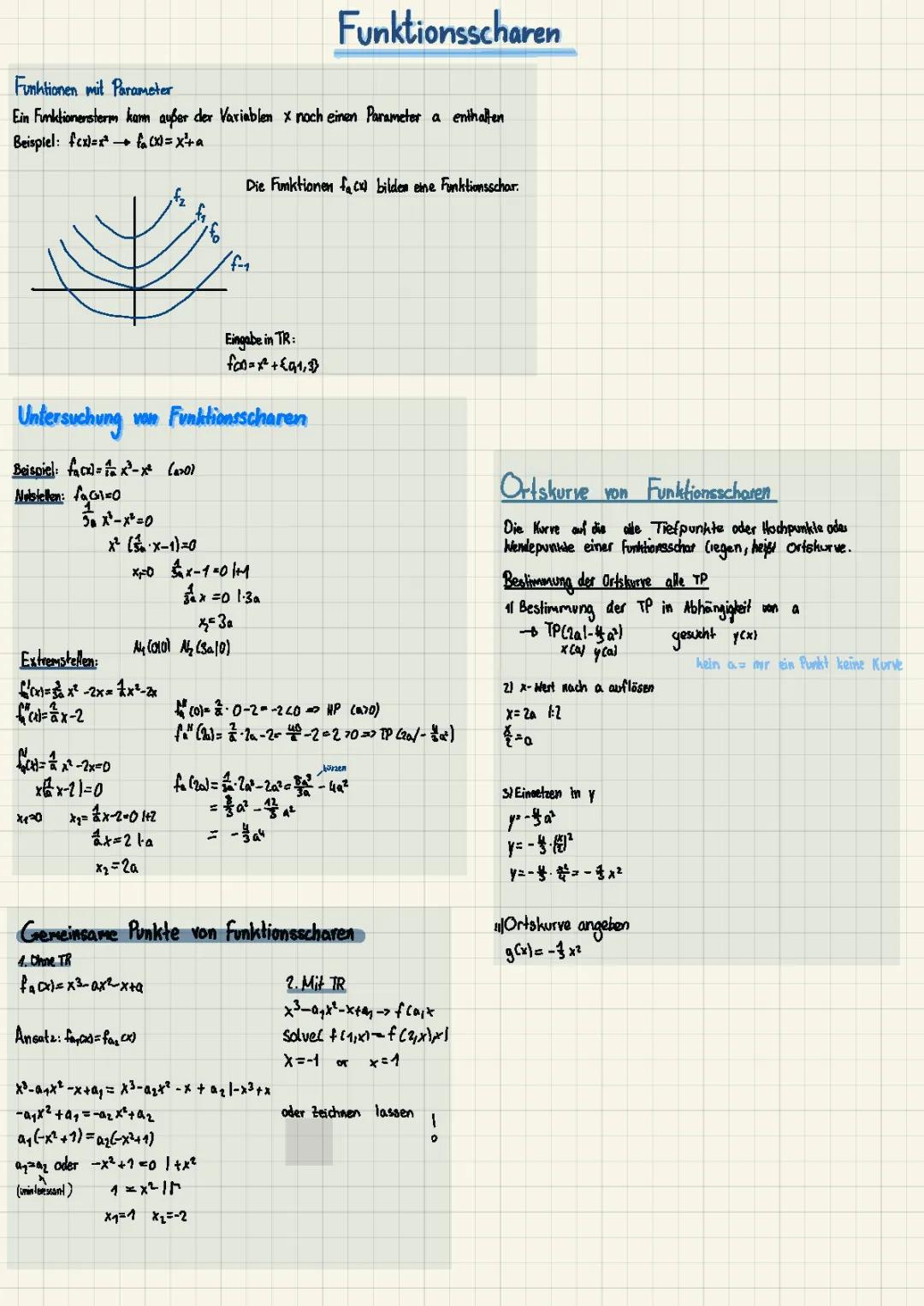 Einführung in Funktionsscharen: Parameter und Untersuchung