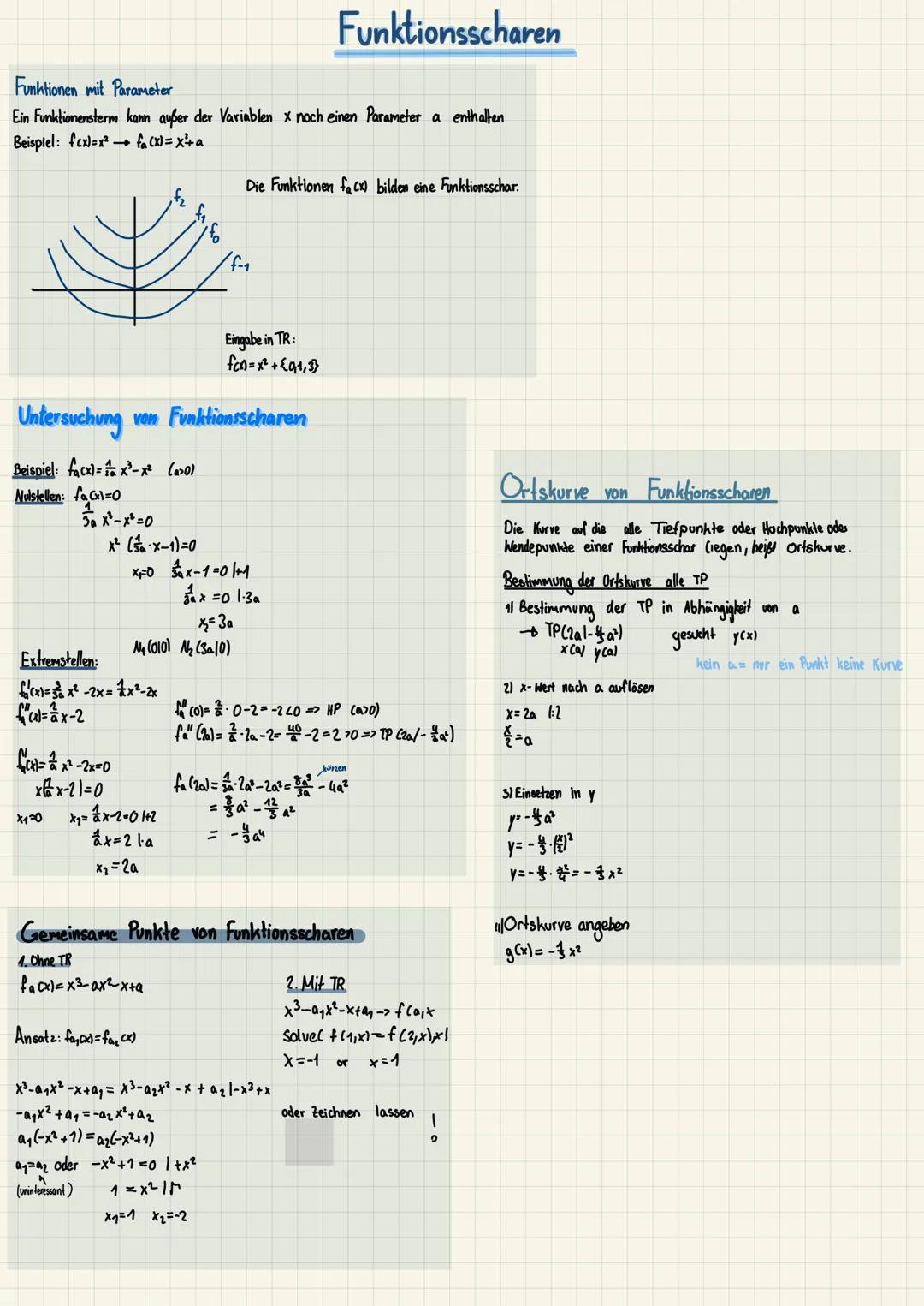 Funktionen mit Parameter
Ein Funktionensterm kann außer der Variablen x noch einen Parameter a enthalten
Beispiel: fcx)=x²fa (x) = x²+ a
Bei