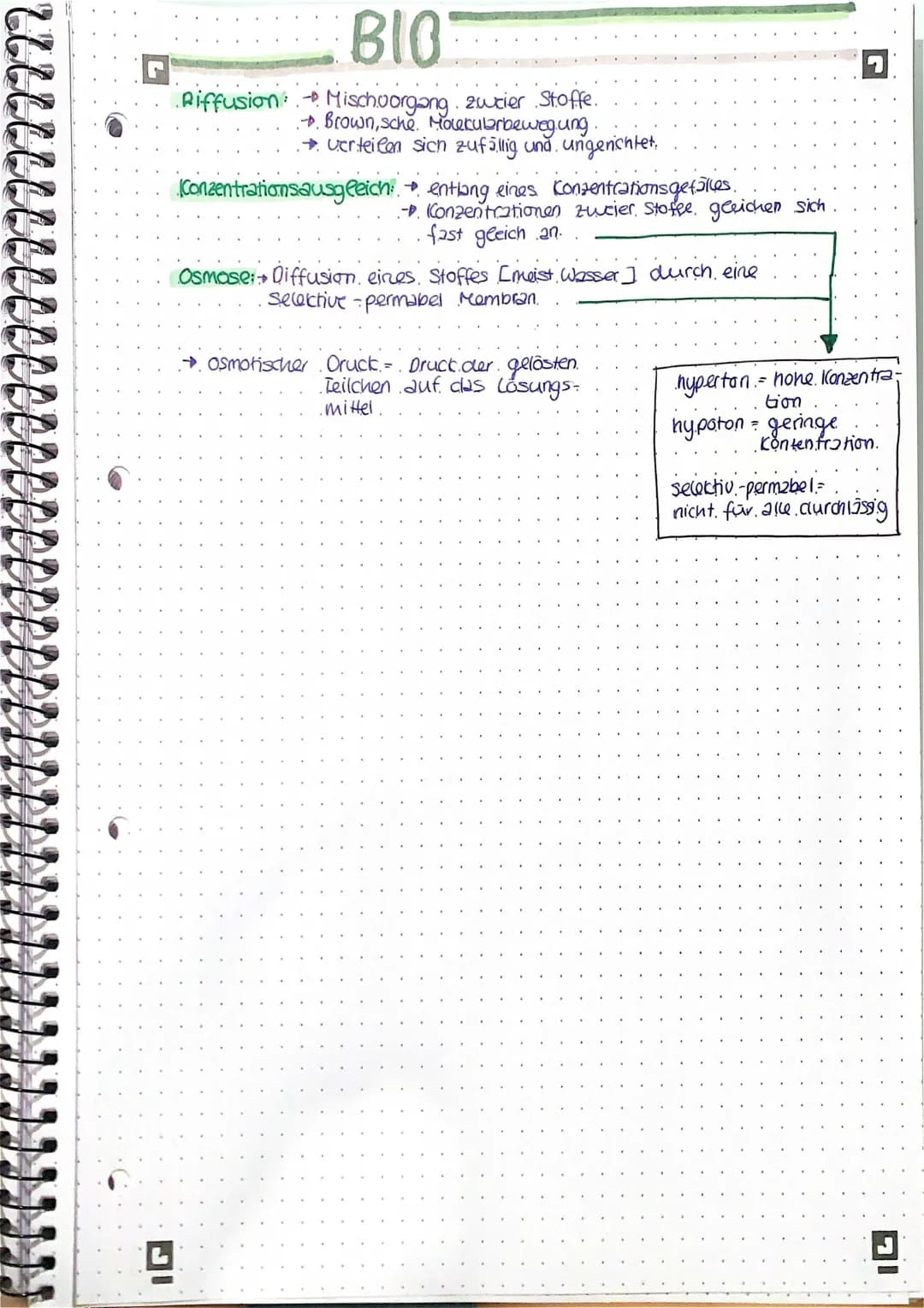 diffusion und osmose 