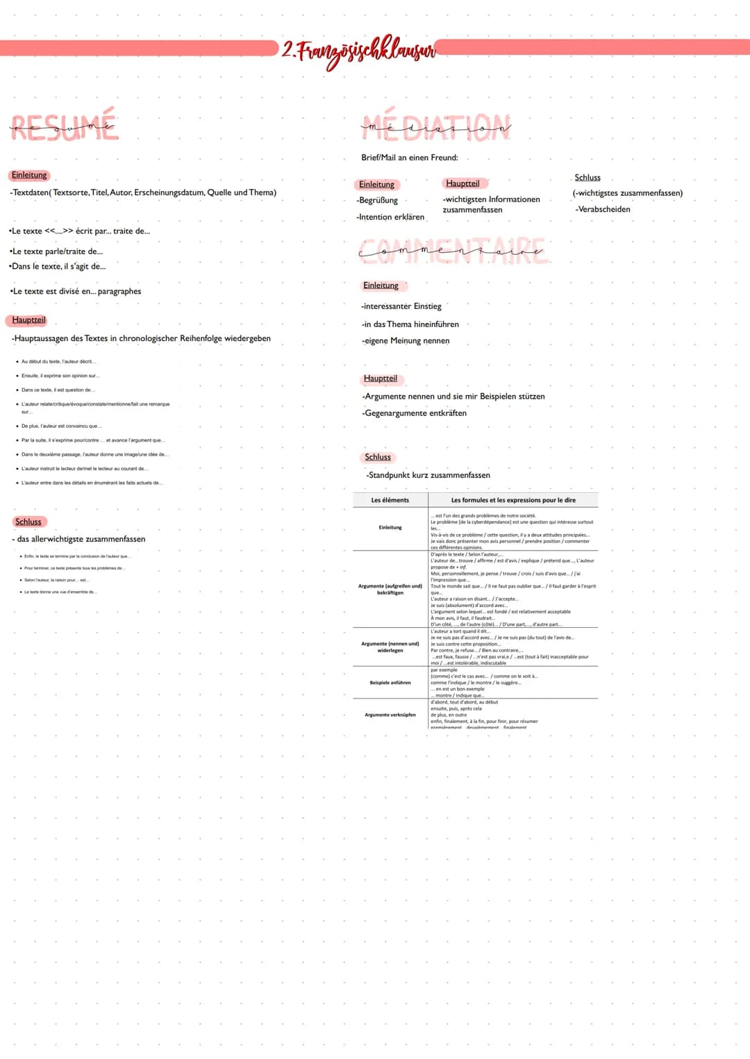 RESUME
Einleitung
-Textdaten( Textsorte, Titel, Autor, Erscheinungsdatum, Quelle und Thema)
*Le texte <<...>> écrit par... traite de...
Le t