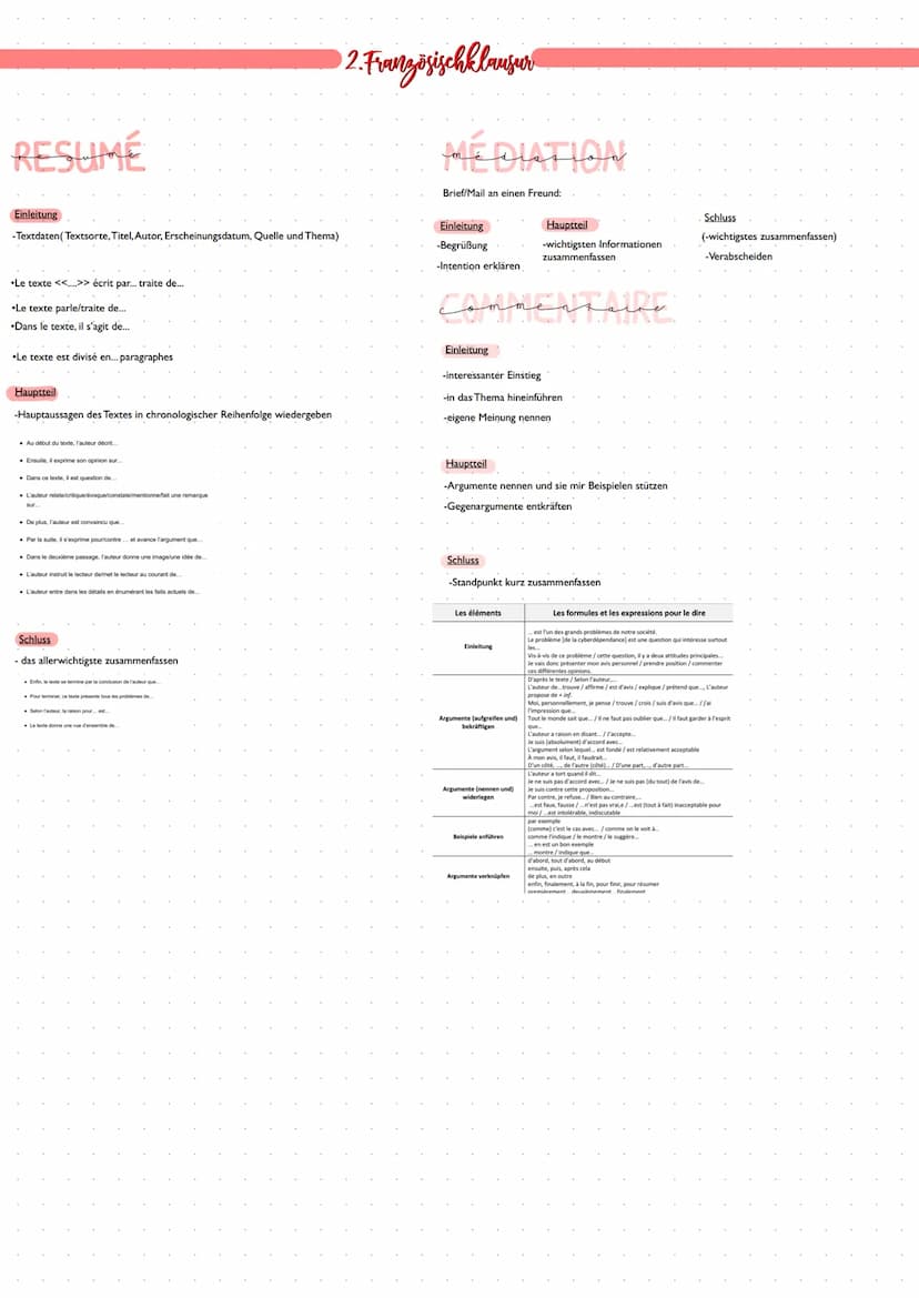 RESUME
Einleitung
-Textdaten( Textsorte, Titel, Autor, Erscheinungsdatum, Quelle und Thema)
*Le texte <<...>> écrit par... traite de...
Le t