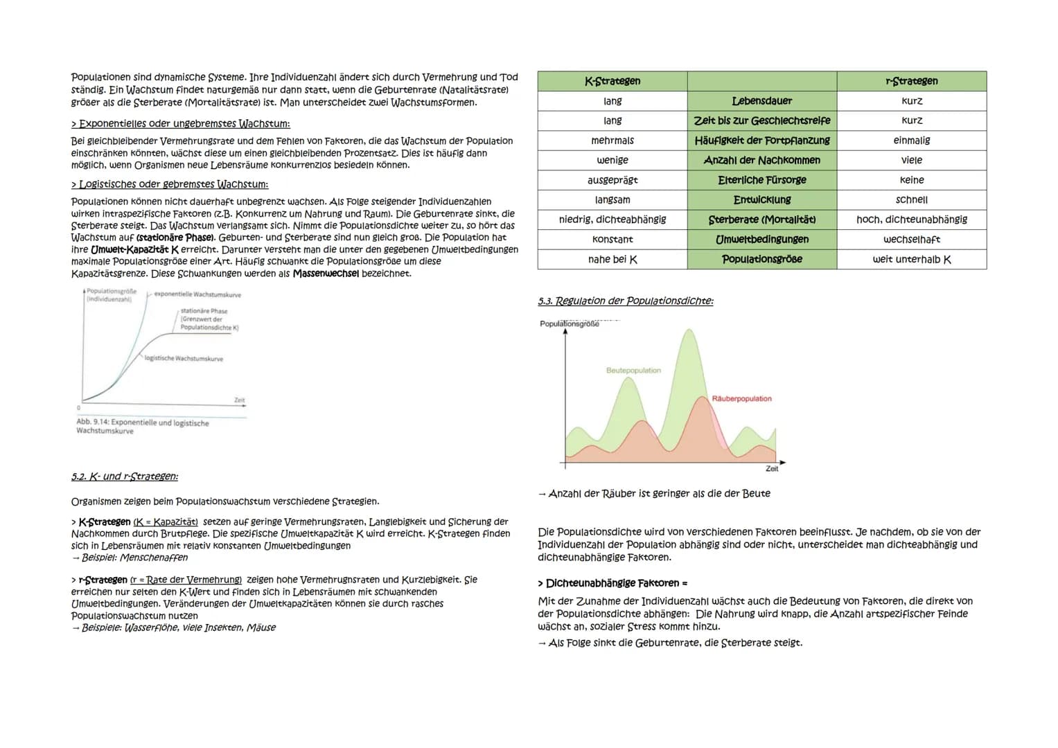 Abitur Zusammenfassung: Ökologie
Themen:
1. Ökologische Betrachtungsebenen und Fachbegriffe:
1.1. Autökologie/Synökologie
1.2. Umweltfaktore