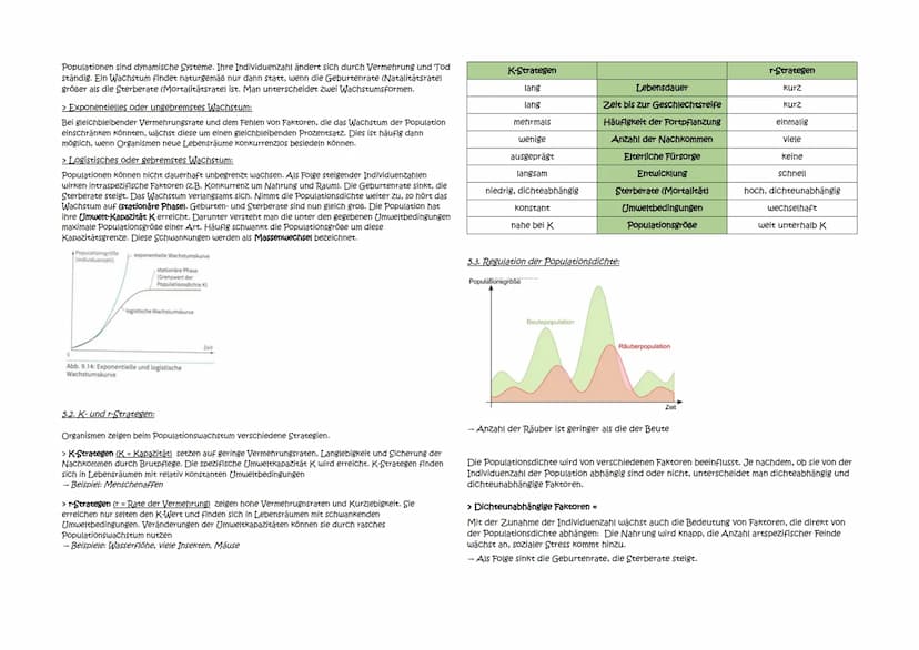 Abitur Zusammenfassung: Ökologie
Themen:
1. Ökologische Betrachtungsebenen und Fachbegriffe:
1.1. Autökologie/Synökologie
1.2. Umweltfaktore