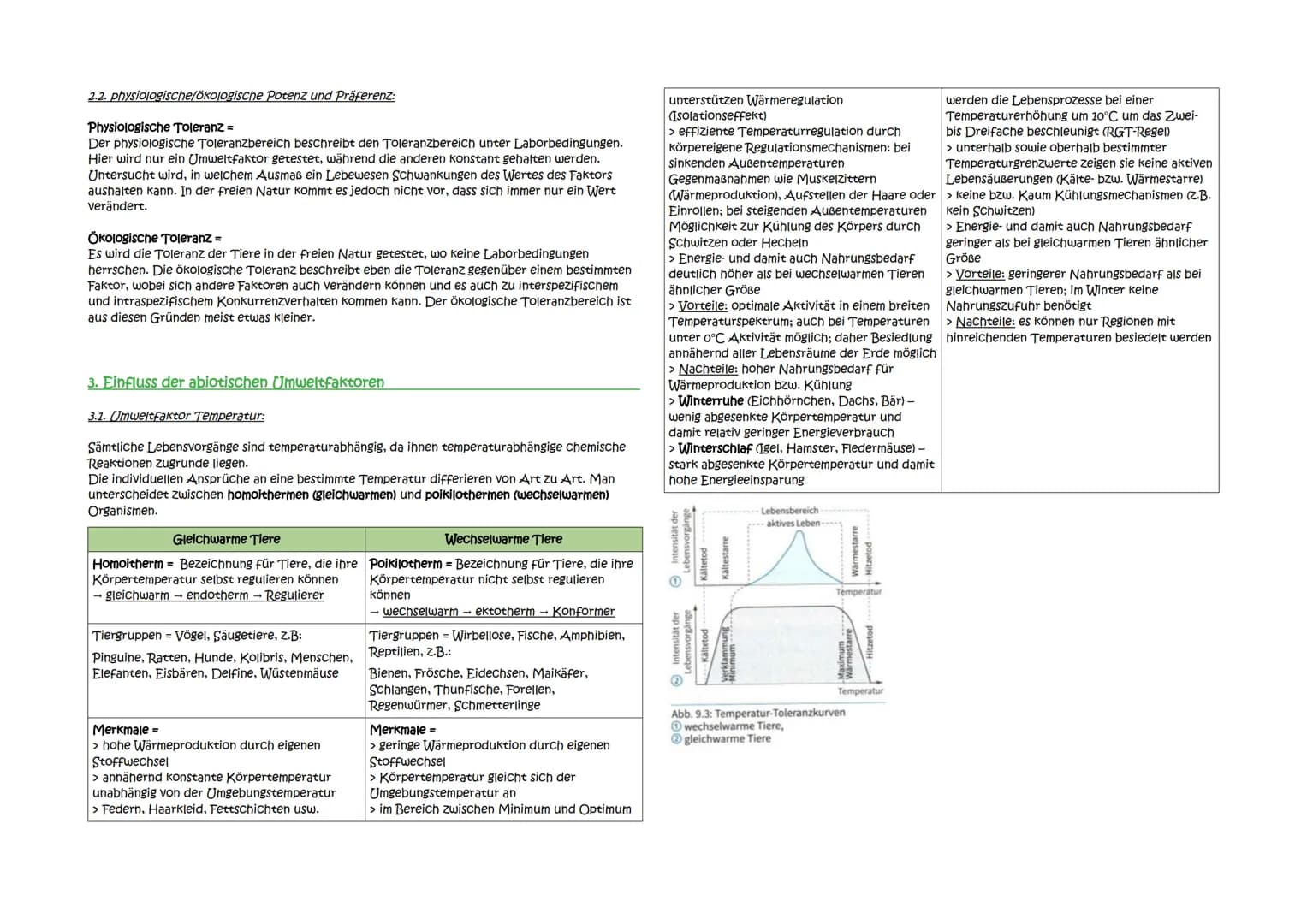 Abitur Zusammenfassung: Ökologie
Themen:
1. Ökologische Betrachtungsebenen und Fachbegriffe:
1.1. Autökologie/Synökologie
1.2. Umweltfaktore