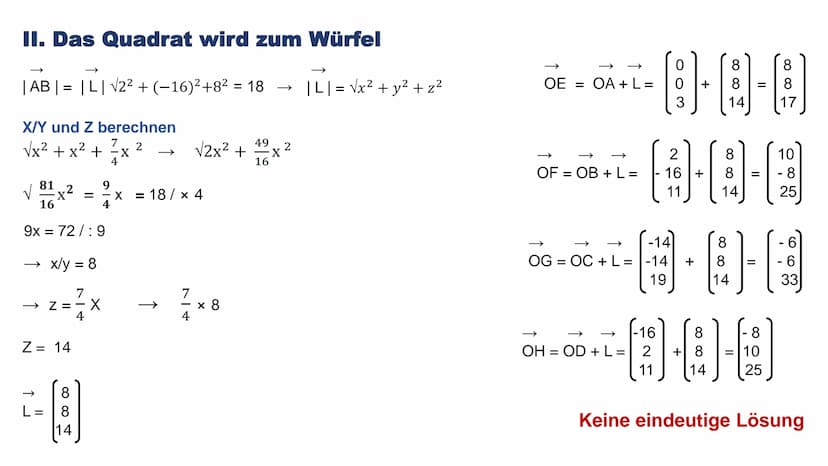 SKALARPRODUKT
Sasia El Bani
12c
PL - Mathematik GLIEDERUNG
1. Skalarprodukt
1.1 Skalarprodukt - Definition
1.2 Skalarprodukt - Formeln
1.3 S